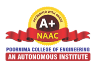 NAAC
